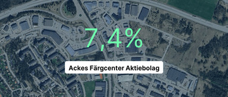 Fin marginal för Ackes Färgcenter Aktiebolag – slår branschsnittet