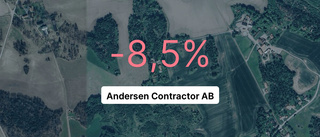 Här är siffrorna för Andersen Contractor AB senaste året