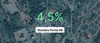 Här är siffrorna som visar hur det gick för Storebro Portal AB senaste året