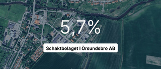 Schaktbolaget I Örsundsbro AB: Här är senaste årsredovisningen