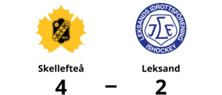 4-2-seger för Skellefteå – besegrade Leksand