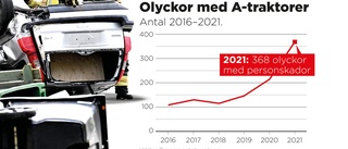 Skärp reglerna för A-traktorer • Krav på bilbälte, vinterdäck och svårare att manipulera