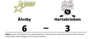 Älvsby ryckte i sista perioden och vann mot Hertsörinken