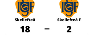 Urladdning när Skellefteå krossade Skellefteå F