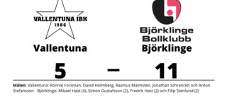 Björklinge utklassade Vallentuna på bortaplan