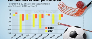 Så har pandemin slagit mot barnidrottandet