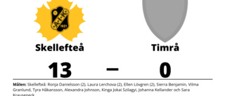 Målfest för Skellefteå hemma mot Timrå
