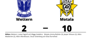 Motala utklassade Wettern på bortaplan