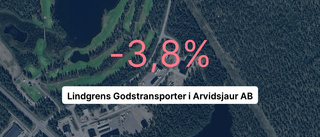 Så gick det för Lindgrens Godstransporter