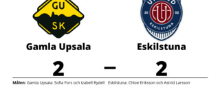 Eskilstuna kryssade mot Gamla Upsala