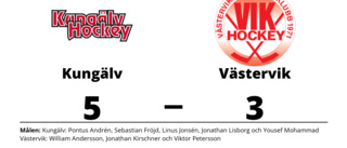 Västervik höll inte hela matchen borta mot Kungälv