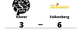 Väster föll tungt mot Falkenberg