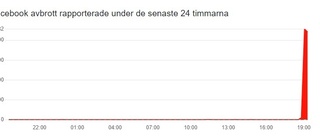 Facebook nere – flera av Metas sajter har tekniska problem