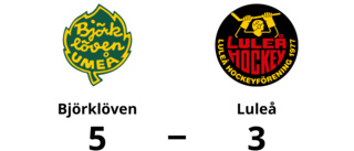Björklöven bröt Luleås segersvit