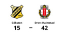 Storförlust för Göksten – 15-42 mot Drott Halmstad