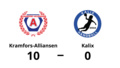 Seger till Kramfors-Alliansen efter walk over från Kalix