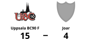 Storförlust när Joar föll mot Uppsala BC90 F