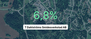 T Dahlströms Smidesverkstad AB redovisar: Omsättningen steg med 21,9 procent