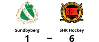 Storseger för SHK Hockey – 6-1 mot Sundbyberg