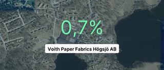 Med knapp marginal visar Voith Paper Fabrics Högsjö AB positiva tal