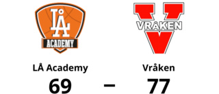 77-69-seger för Vråken mot LÅ Academy