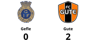 Gute vann i P 17 division 1 Region 5 Grupp 1 mot Gefle