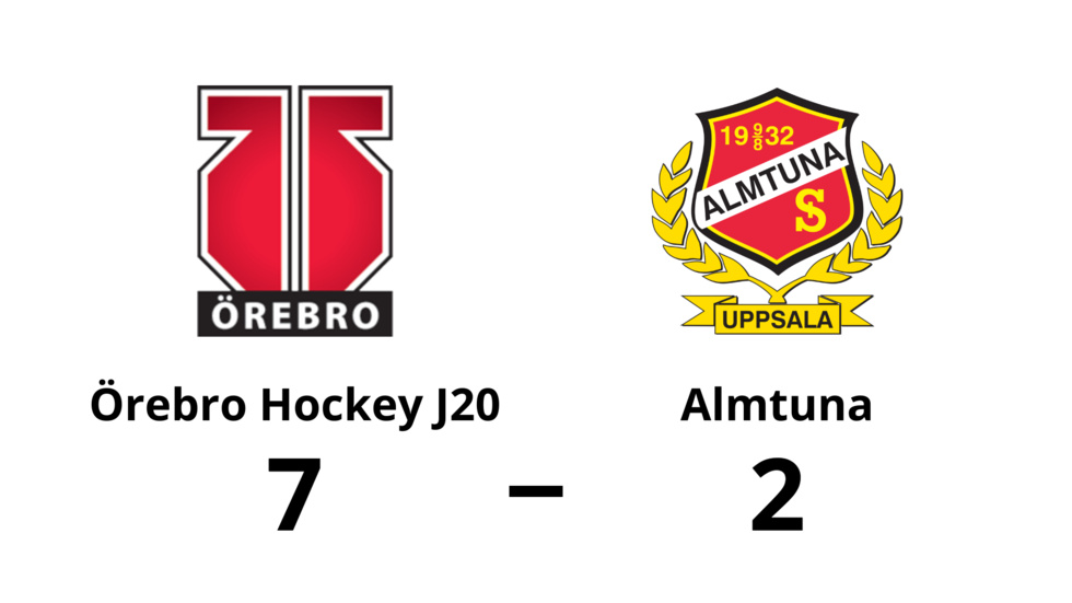 Örebro Hockey J20 vann mot Almtuna