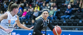 Östersund Basket tar emot Luleå Basket – se matchen här
