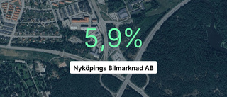 Nyköpings Bilmarknad AB slår branschsnittet