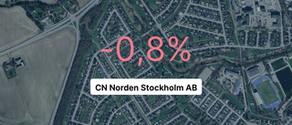 Årsredovisningen klar: Så gick det för CN Norden Stockholm AB