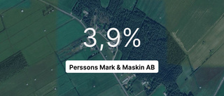 Perssons Mark & Maskin AB: Här är senaste årsredovisningen