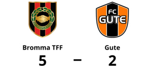 Gute förlorade mot Bromma TFF i P 17 division 1 Region 5 Grupp 1