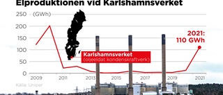 Här bränns tiotusentals liter olja – i timmen