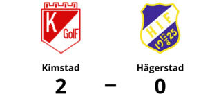 Hägerstad föll mot Kimstad med 0-2