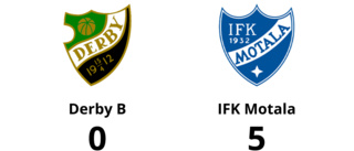 Fjärde raka förlusten för Derby B