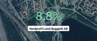 Nordprofil Luleå Byggplåt AB redovisar: Slår branschsnittet