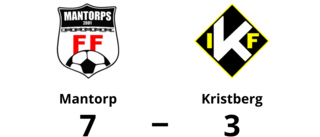 Kristberg föll med 3-7 mot Mantorp