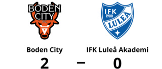 IFK Luleå Akademi kunde inte stoppa formstarka Boden City