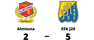 Almtuna tappade matchen i tredje perioden mot SSK J20