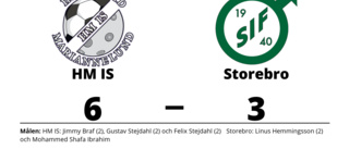 HM IS slog Storebro på hemmaplan