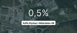 Kaffe Styrkan i Mälardalen AB på rätt sida strecket