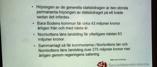 Fördel Boden i vårbudgeten