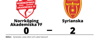 Lukas Altun och Lukas Hanouch matchvinnare när Syrianska vann