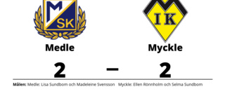 Myckle fixade en poäng mot Medle