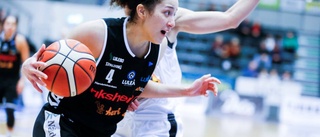 Europaäventyret över för Luleå Basket