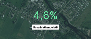 Så gick det för Ica Nära Sigvards livs