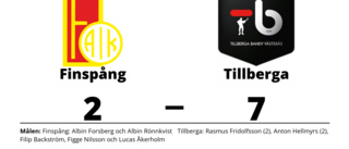 Underläge i halvtid - då vände Tillberga och vann