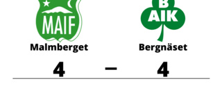 Kryss för Malmberget hemma mot Bergnäset