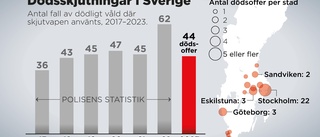 Tre döda på tolv timmar i nya våldsdåd