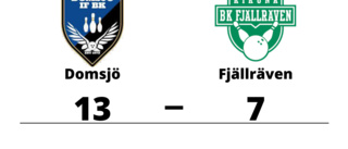 Förlust med 7-13 för Fjällräven mot Domsjö